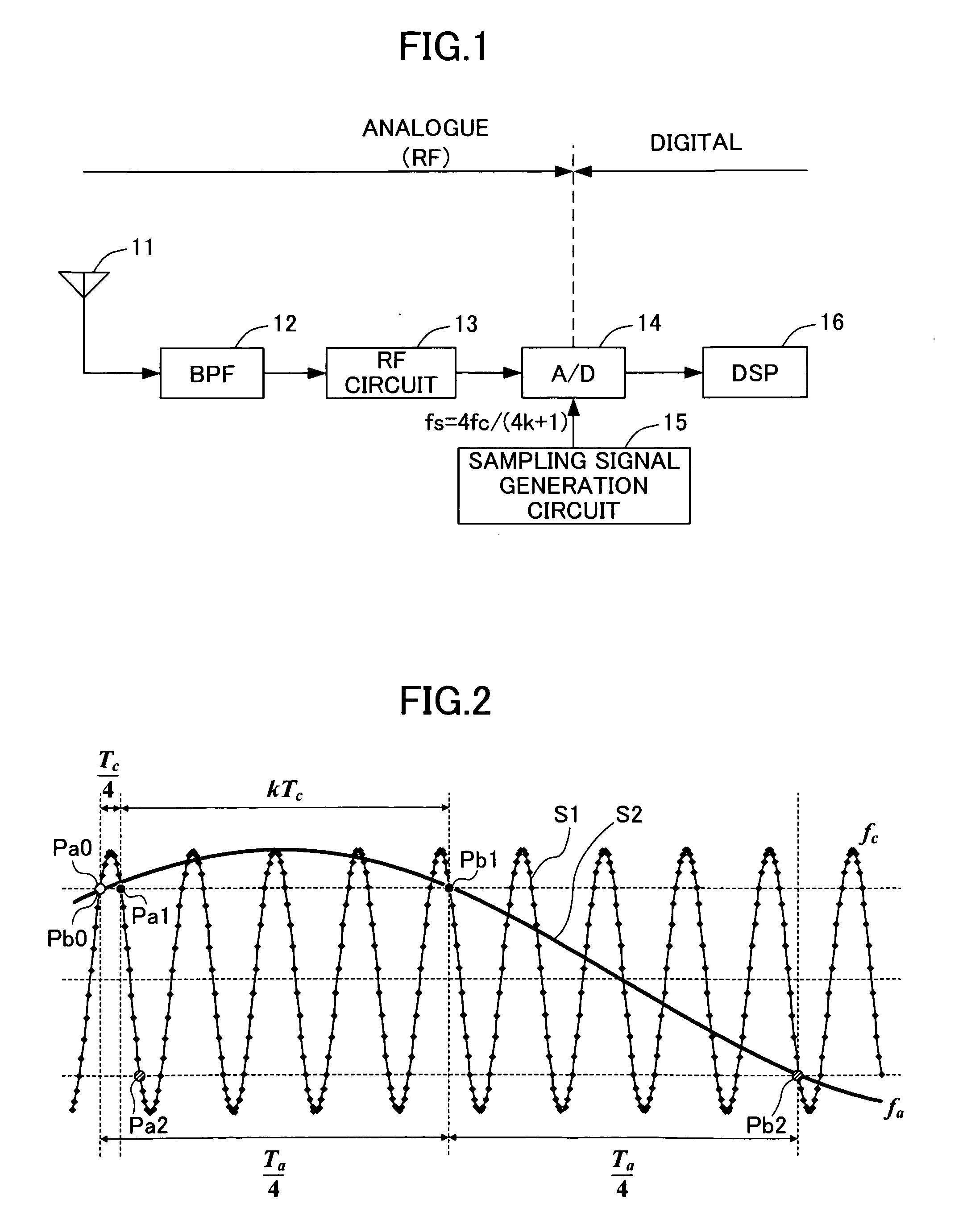 Signal processing method, signal processing device, wireless reception device, and communication reception device