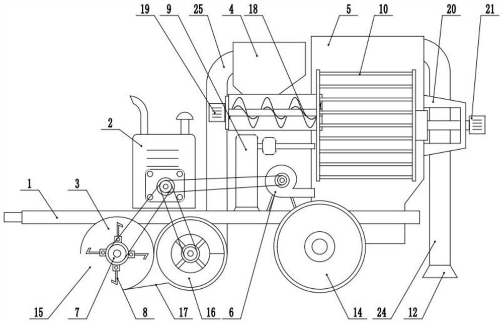 Straw collecting and incineration device