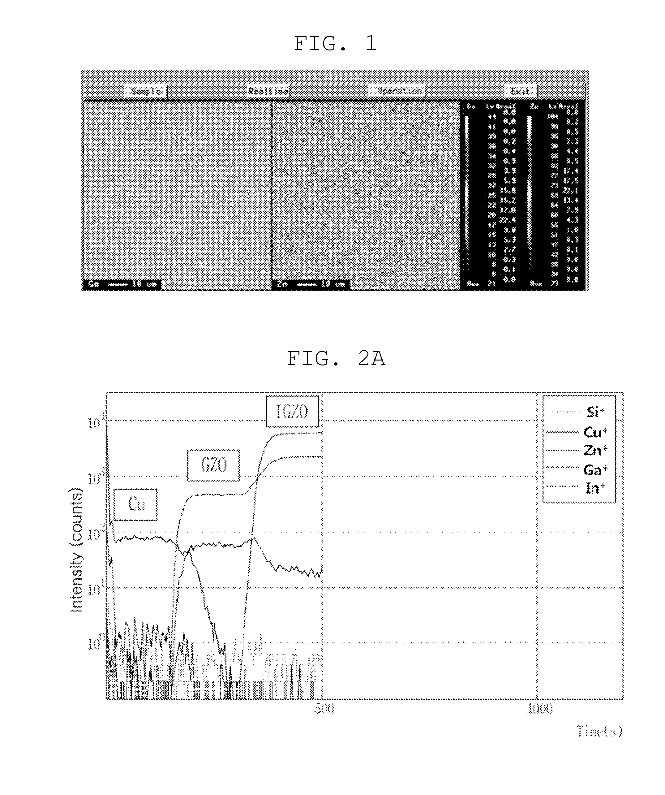 Zinc oxide-based sputtering target, method of manufacturing the same, and thin-film transistor having barrier layer deposited using the same