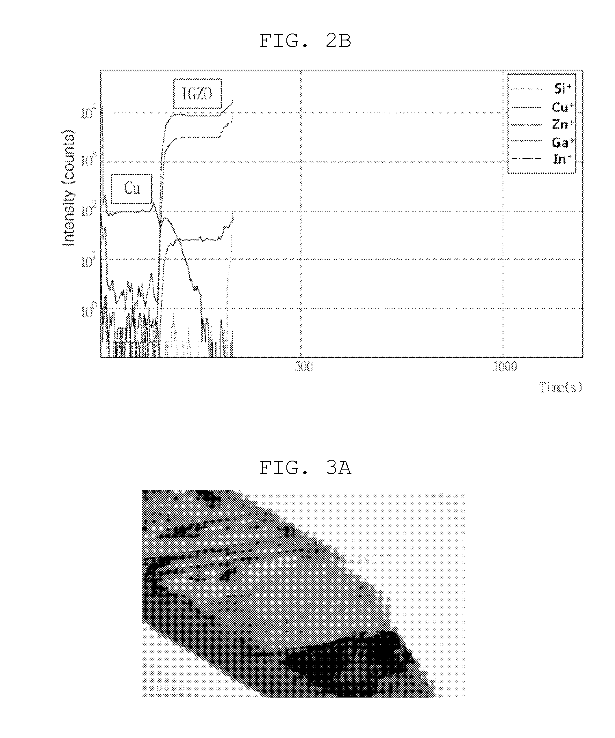 Zinc oxide-based sputtering target, method of manufacturing the same, and thin-film transistor having barrier layer deposited using the same