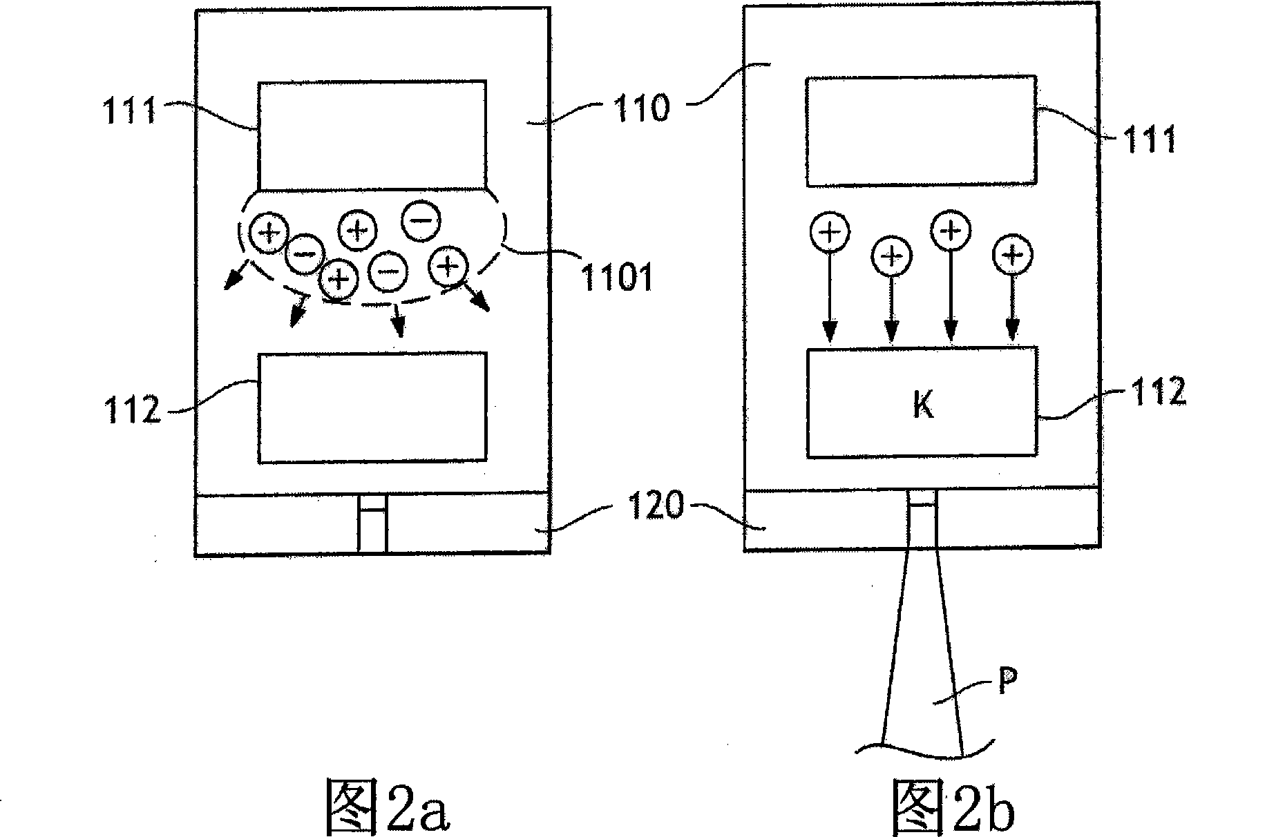 A method for generating a pulsed flux of energetic particles, and a particle source operating accordingly