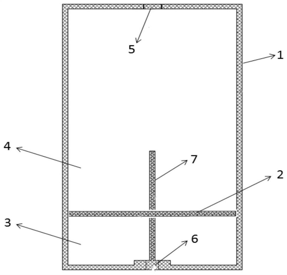 Non-electric heating quick start hydrogen storage material hydrogen production method and device thereof