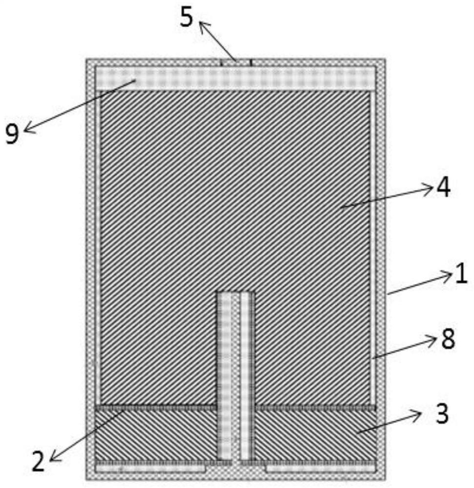 Non-electric heating quick start hydrogen storage material hydrogen production method and device thereof