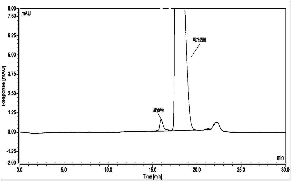Method for measuring atosiban acetate related substance