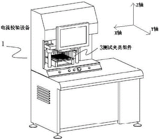 Current calibration equipment and method for charge management ICs