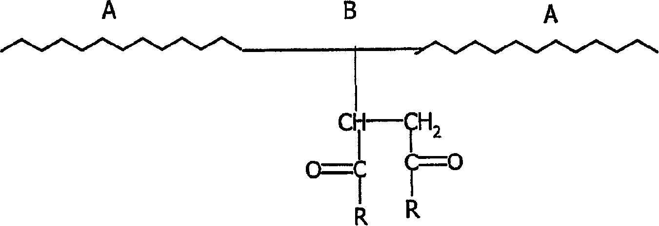 Novel hydrophilic adhesive compositions