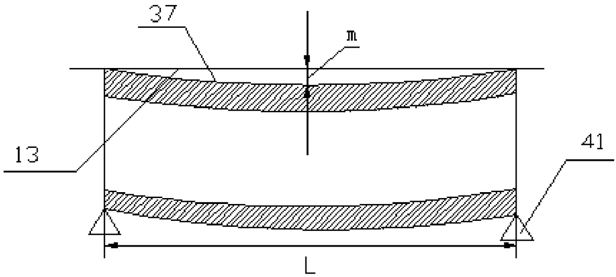 A kind of measuring device and measuring method for full length straightness of steel pipeline