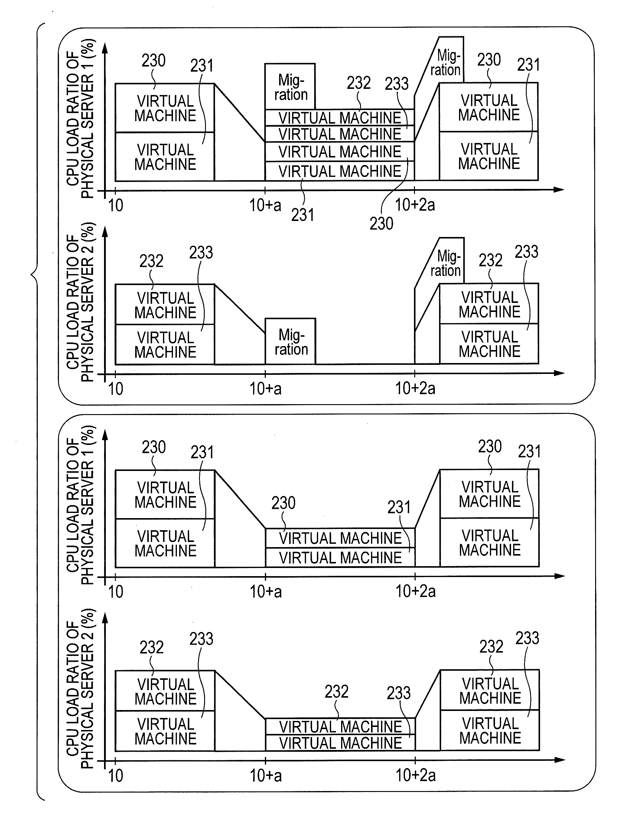 Information Processing System, and Its Power-Saving Control Method and Device