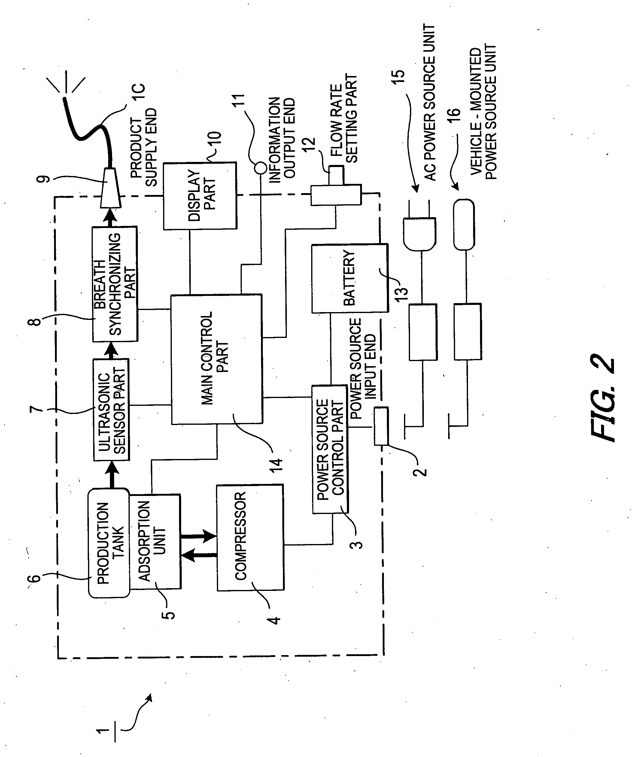 Oxygen enrichment device and method of supporting home oxygen therapy execution using same