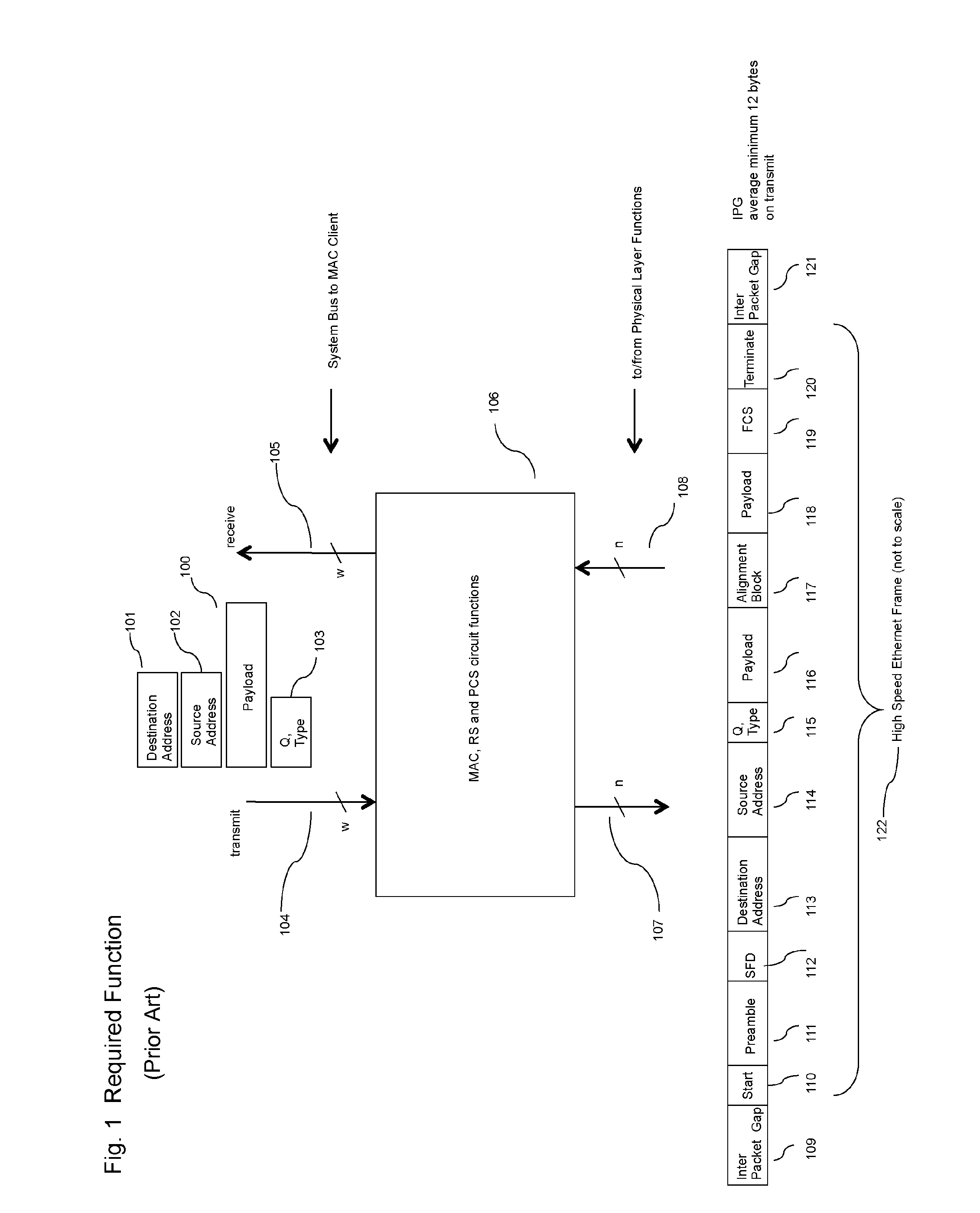 Packet network interface apparatus and method