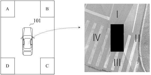 Image processing method and device, surround view system, automobile and storage medium