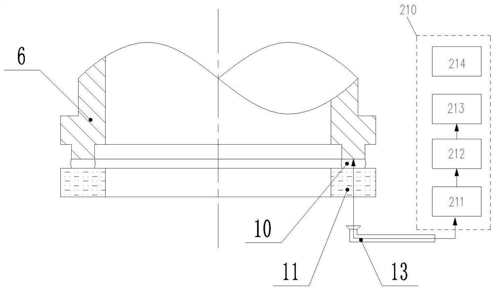 Mechanical sealing interface fluid film forming measurement and control system