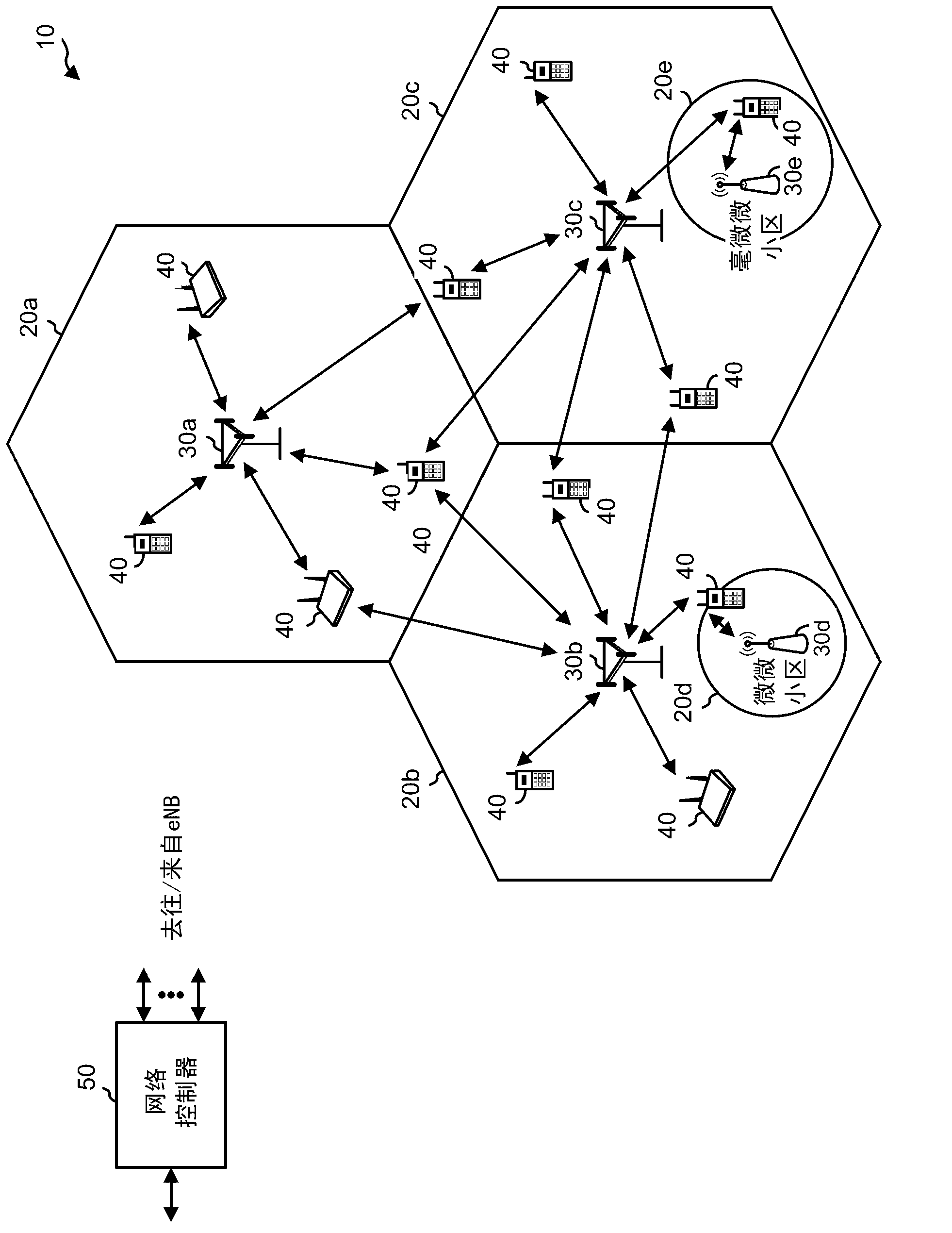 Method and apparatus for use of licensed spectrum for control channels in cognitive radio communications