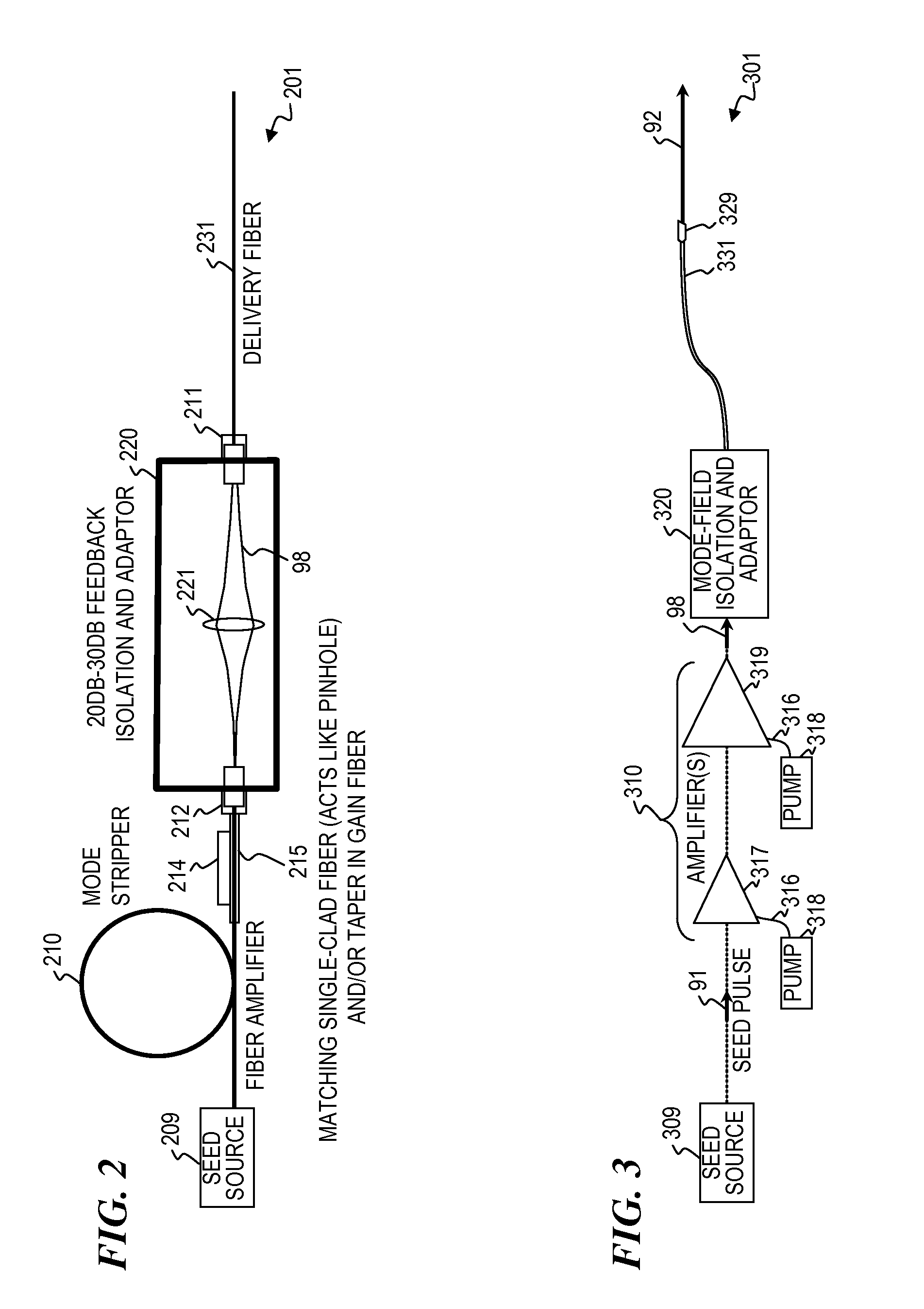 High-power laser system having delivery fiber with non-circular cross section for isolation against back reflections