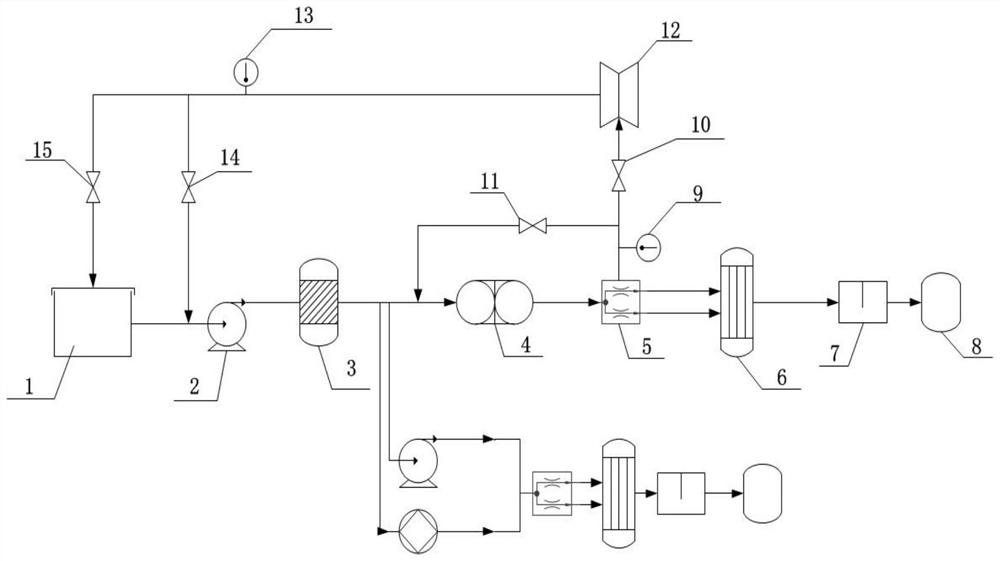 Combustion lubricating oil heat management and anti-icing comprehensive control system of gas turbine engine