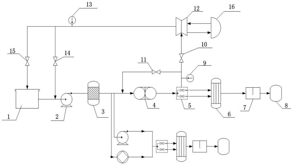 Combustion lubricating oil heat management and anti-icing comprehensive control system of gas turbine engine