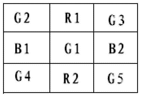 Method and device for image restoration