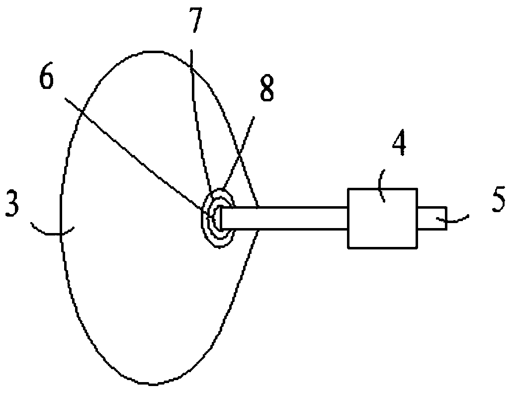 Automobile anti-whiplash protection device and its control method and automobile