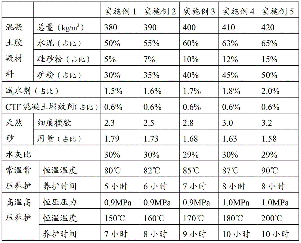 Method for producing precast concrete component