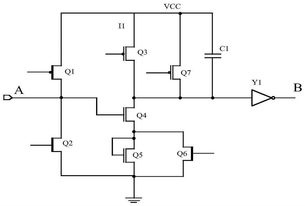 Pin control circuit and integrated chip