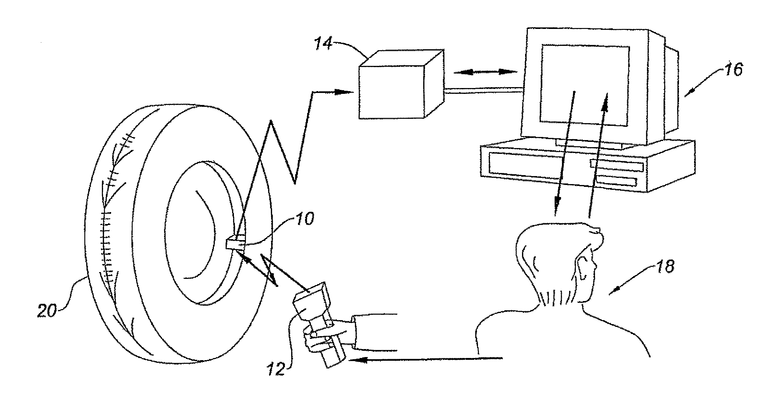 Method and system for transmitting an identifier of a valve of a wheel of a vehicle to a receiver on board this vehicle