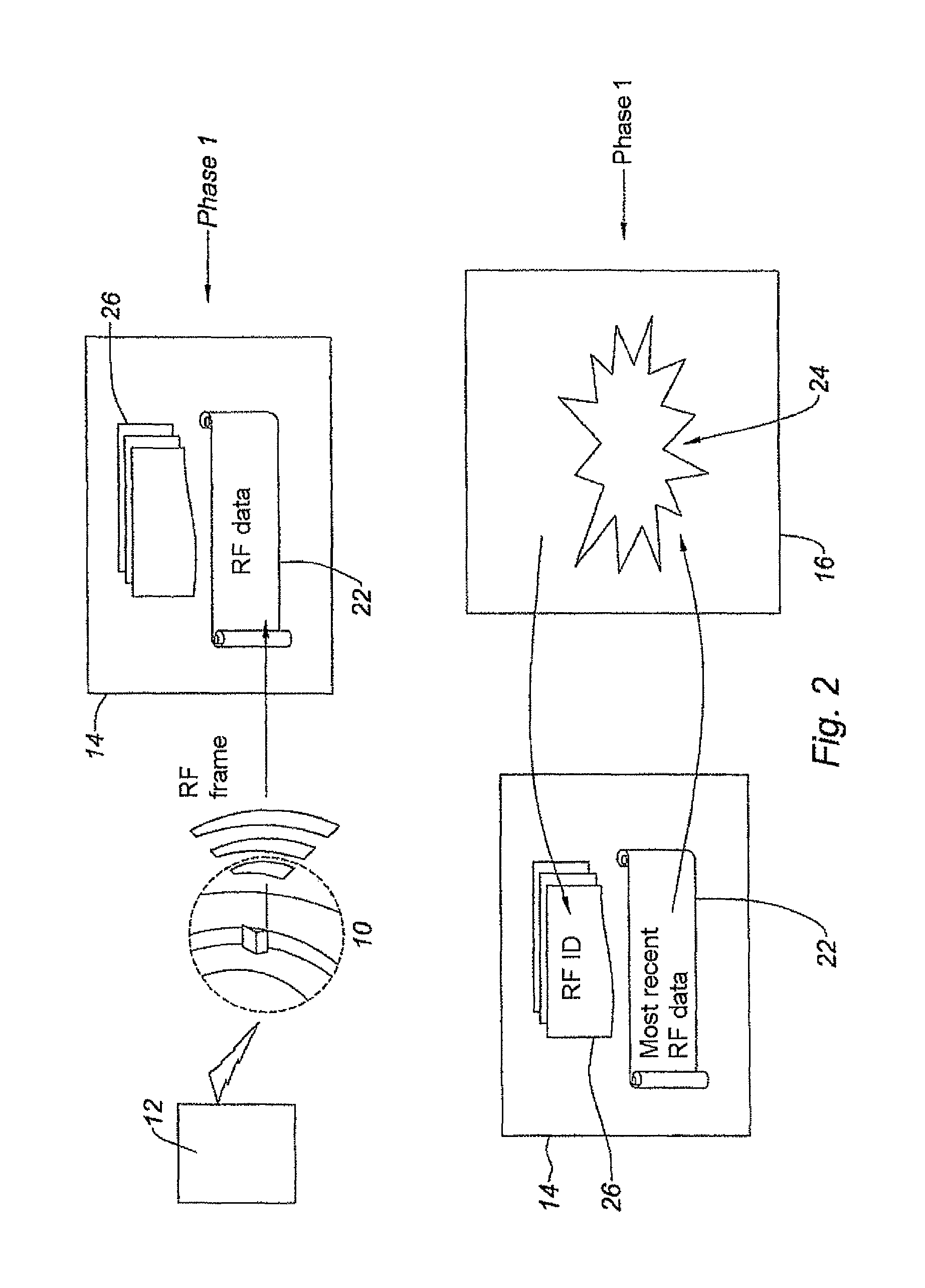 Method and system for transmitting an identifier of a valve of a wheel of a vehicle to a receiver on board this vehicle