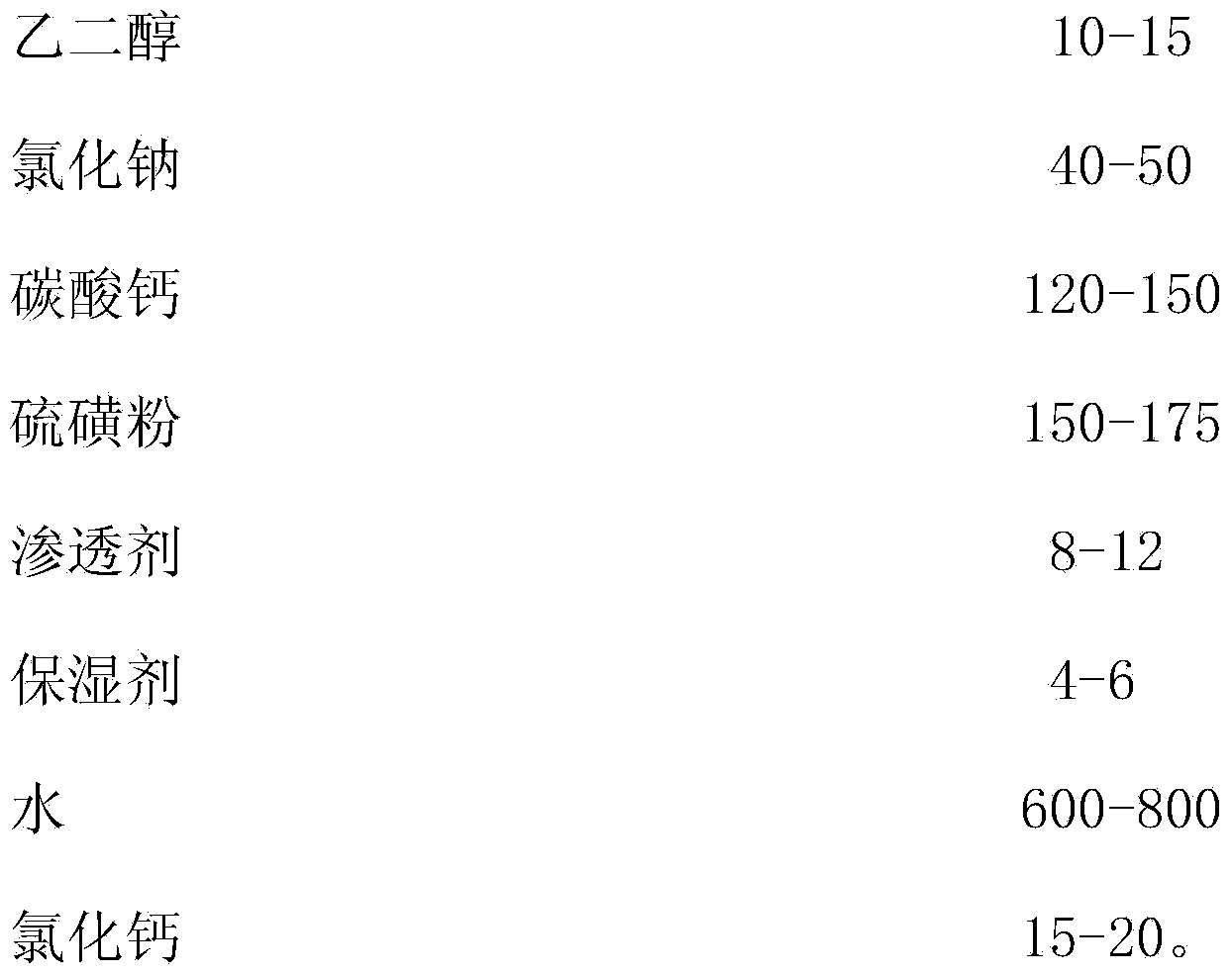 Special comprehensive anti-freezing, insecticiding, egg-killing and sterilization emulsion for yangtao trees, and preparation method of emulsion