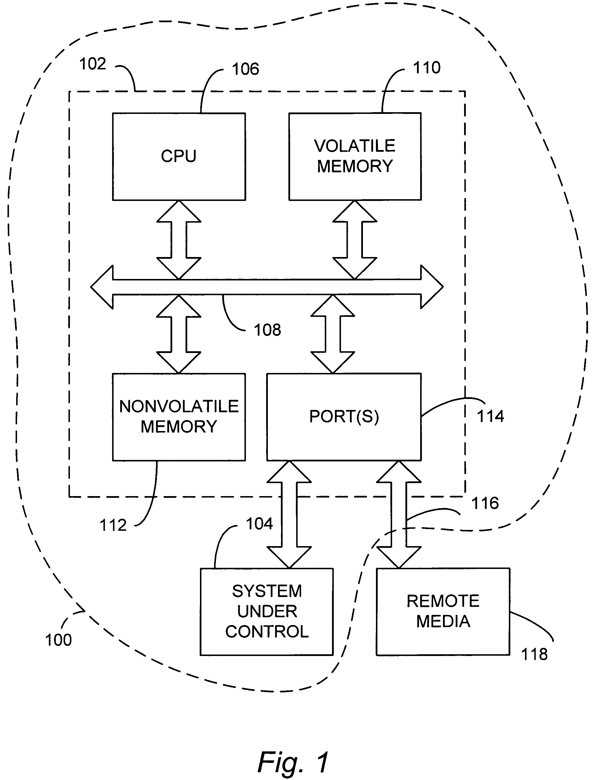Automatic device configuration using removable storage