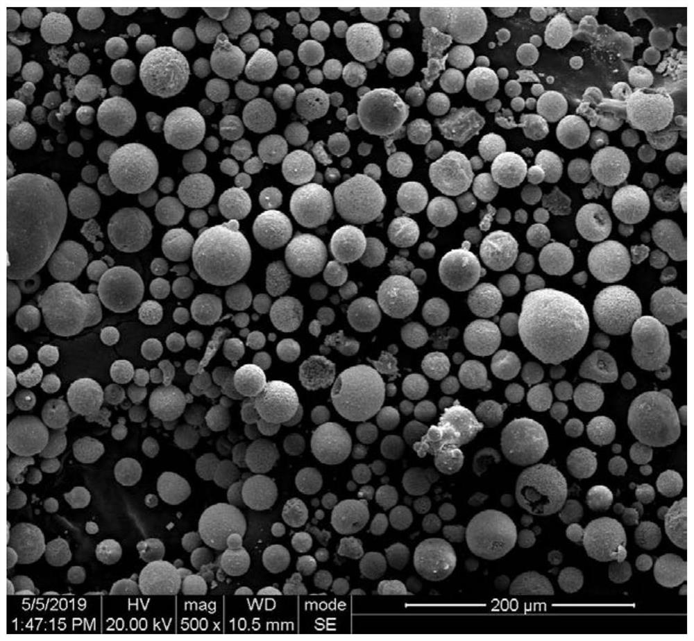 A kind of preparation device and preparation process of polymer-based spherical powder