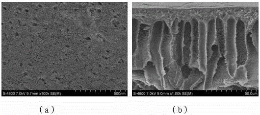 A kind of preparation method of graphene oxide composite nanofiltration membrane
