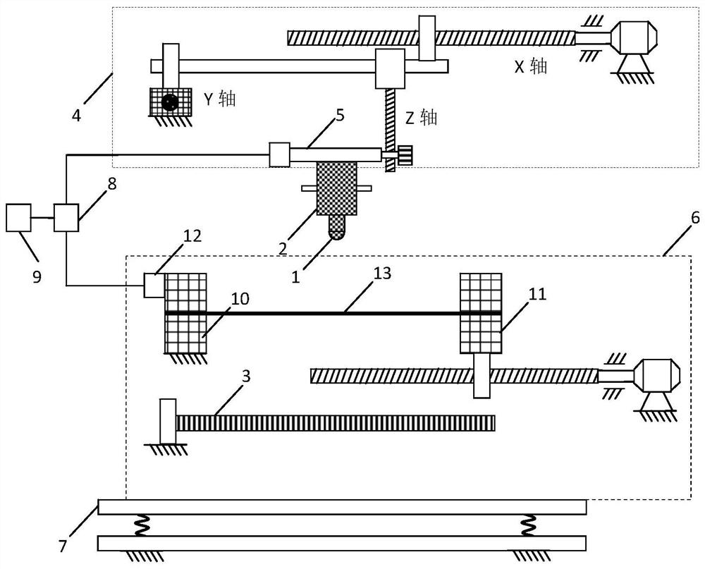 Device and method for transmission measurement of fiber bundle alignment uniformity and fracture morphology