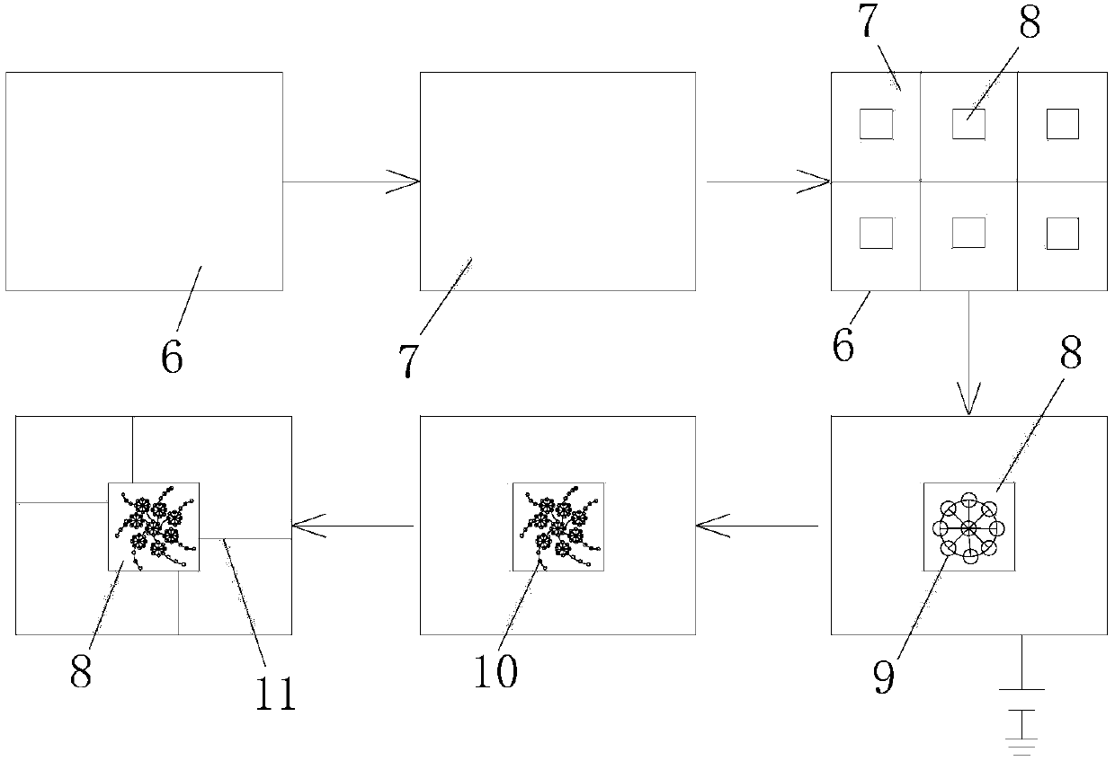 Large-scale processing integration method for atomic devices