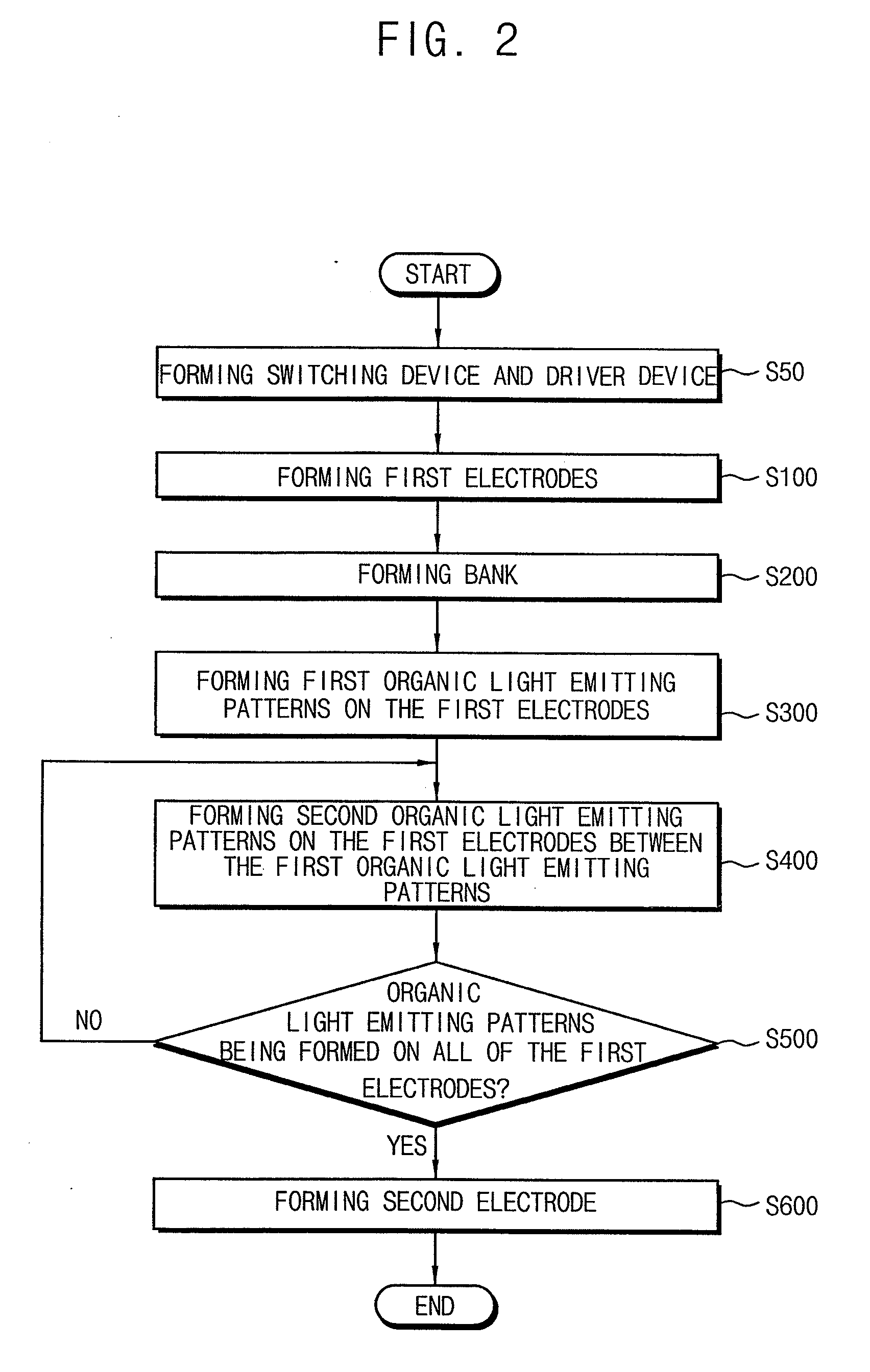 Method of manufacturing light emitting element and method of manufacturing display apparatus having the same