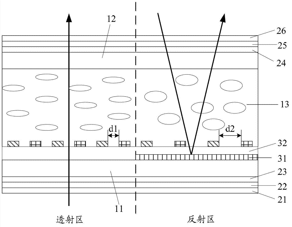 Blue-phase liquid crystal panel and display device