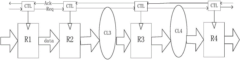 AMS based asynchronous sequential circuit design method