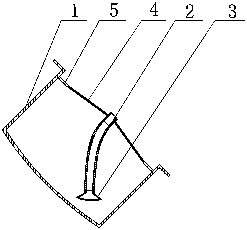 An anti-roll wet oil pan