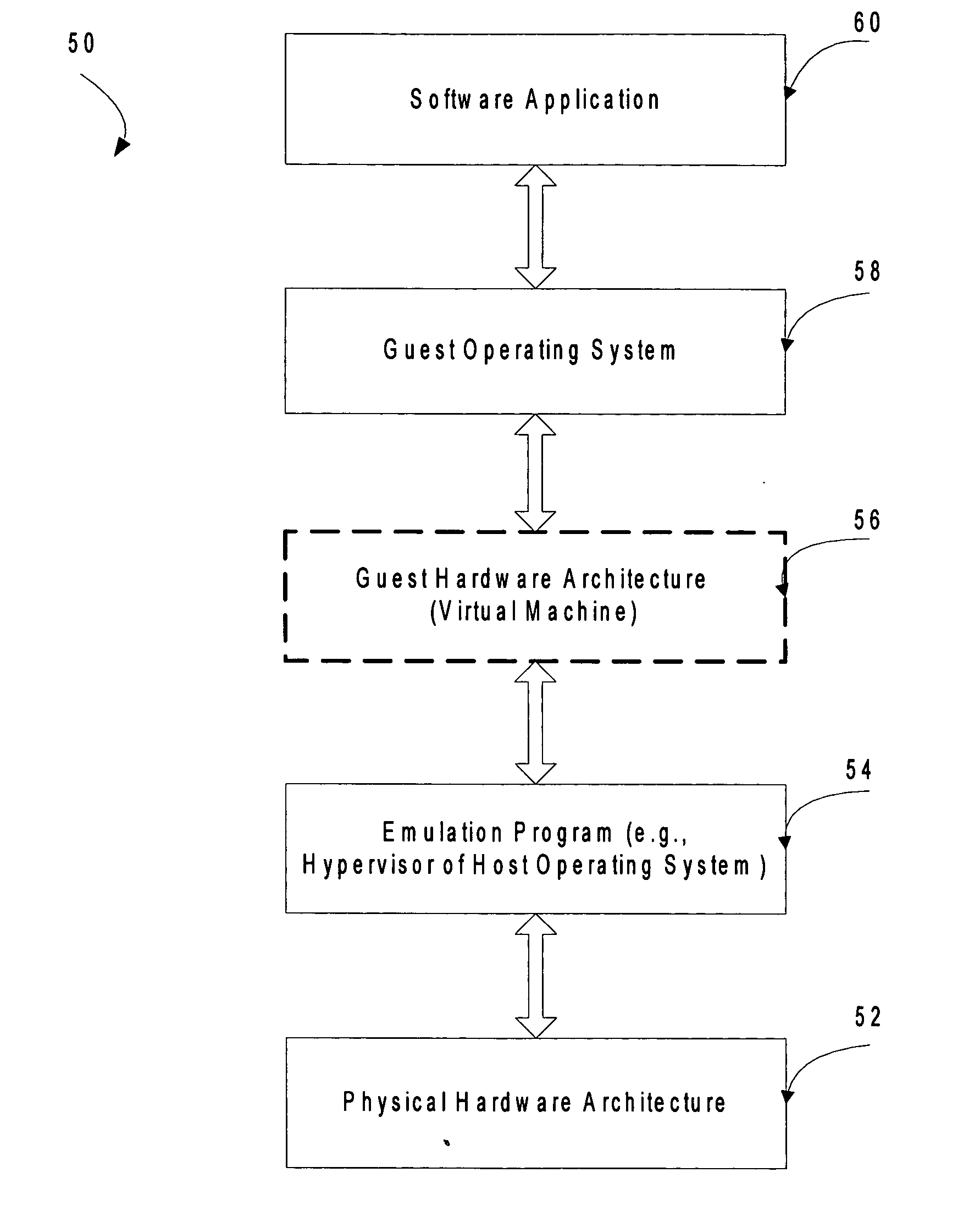 Virtual operating system device communication relying on memory access violations