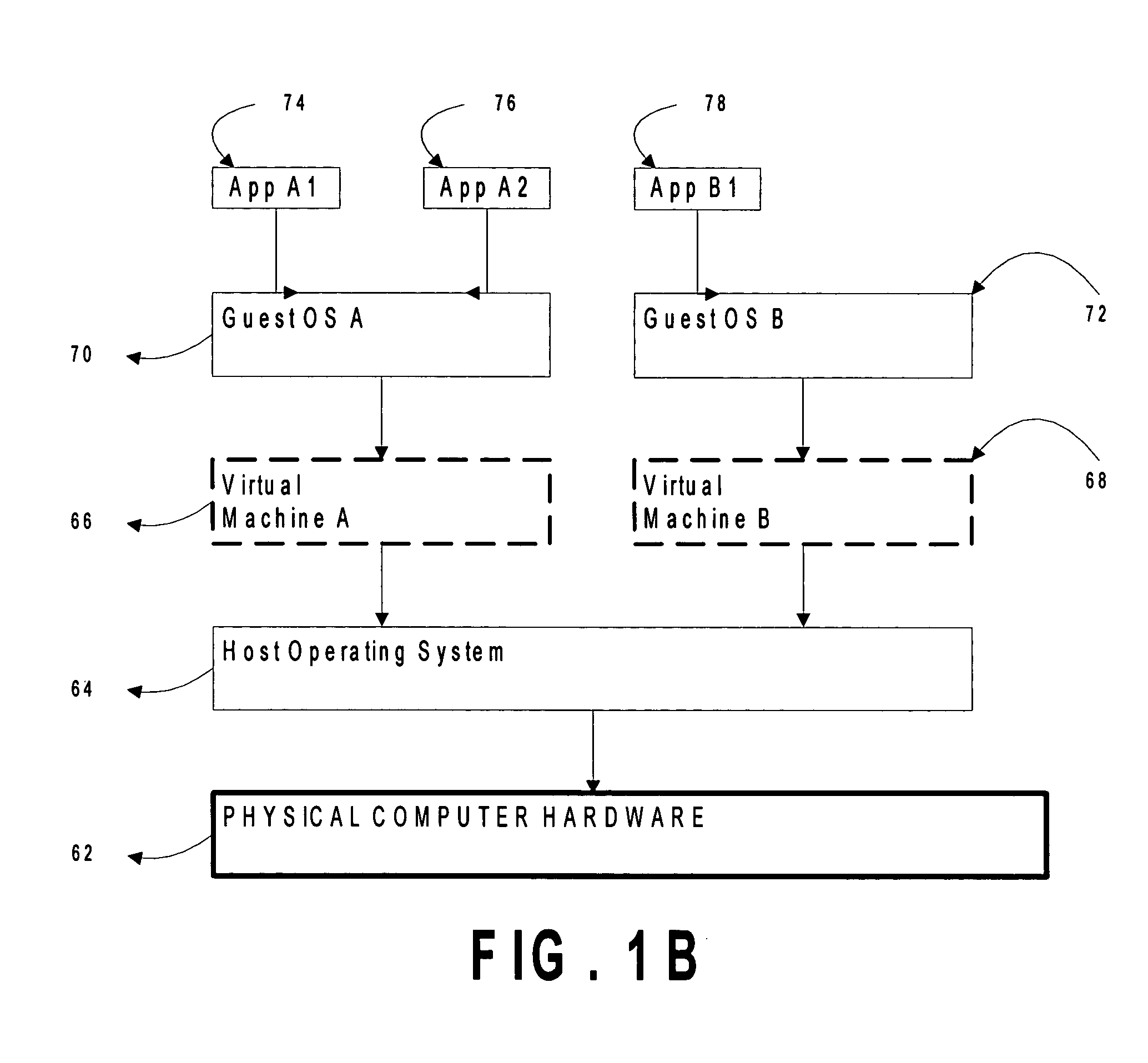 Virtual operating system device communication relying on memory access violations