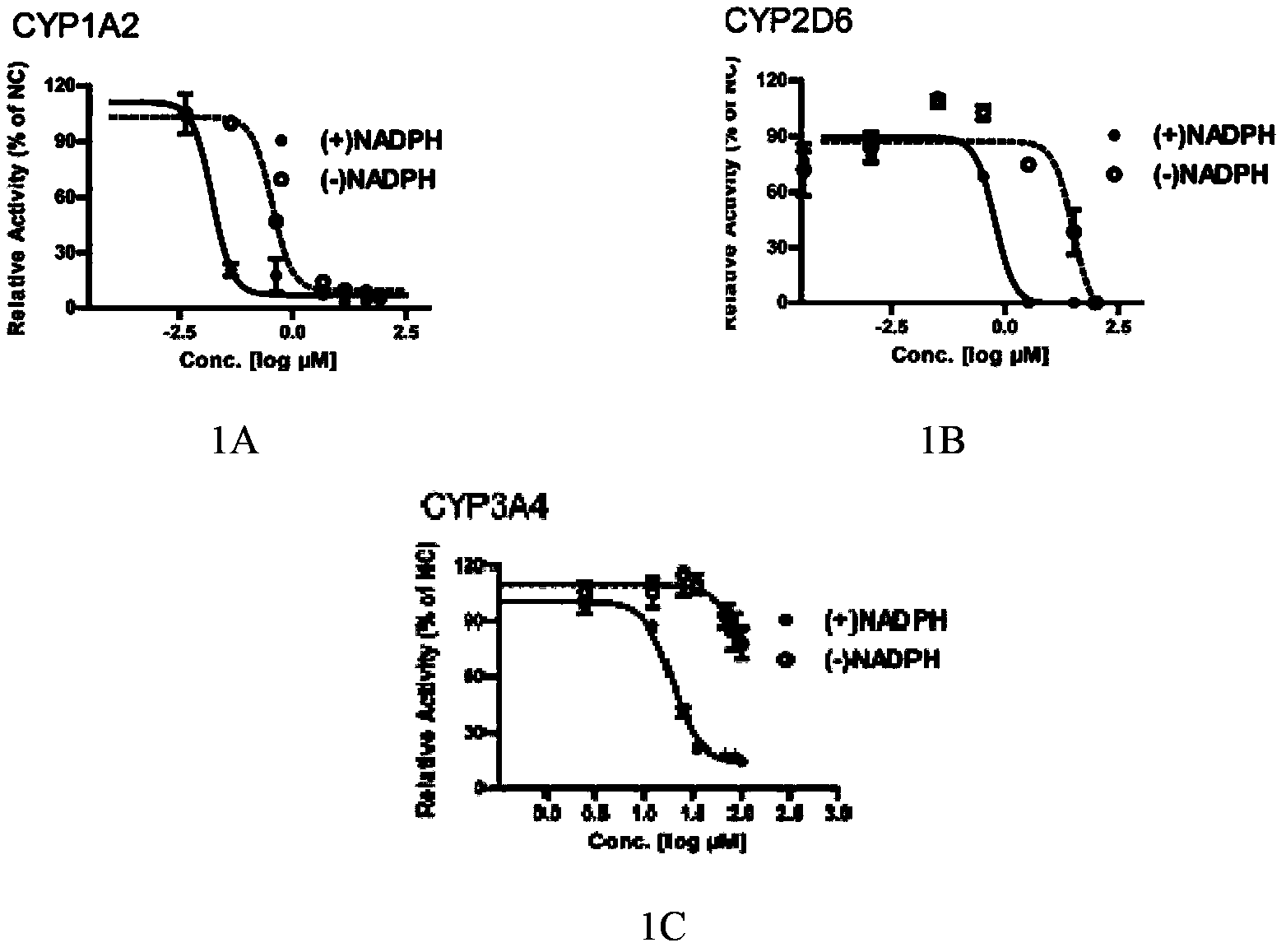 Method for detecting metabolite relative to psoralea corylifolia hepatotoxicity and application thereof