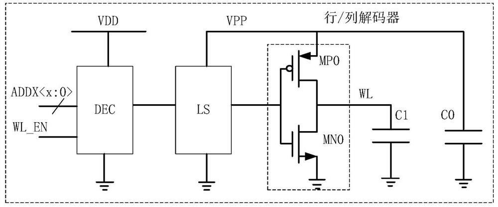 A Charge Compensation Circuit and Memory Structure for Reducing Read Operation Voltage Jitter