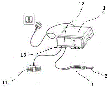 A thermal coagulation scalpel device