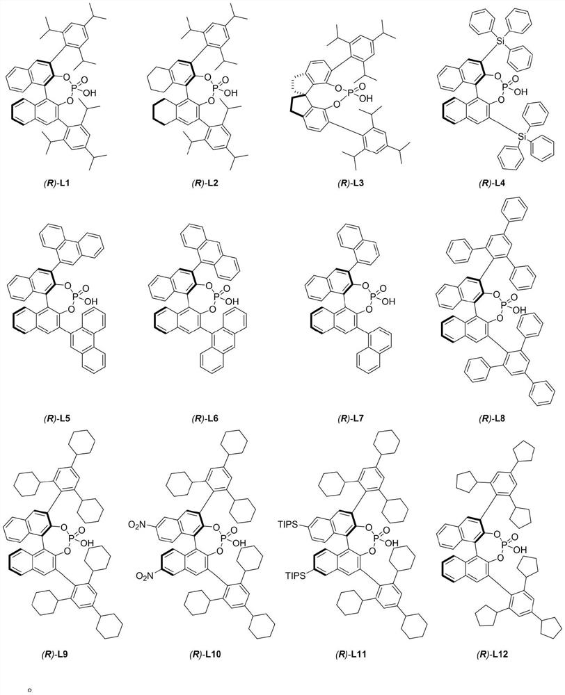 Chiral phosphoric acid catalyzed allyl tertiary alcohol kinetic resolution method