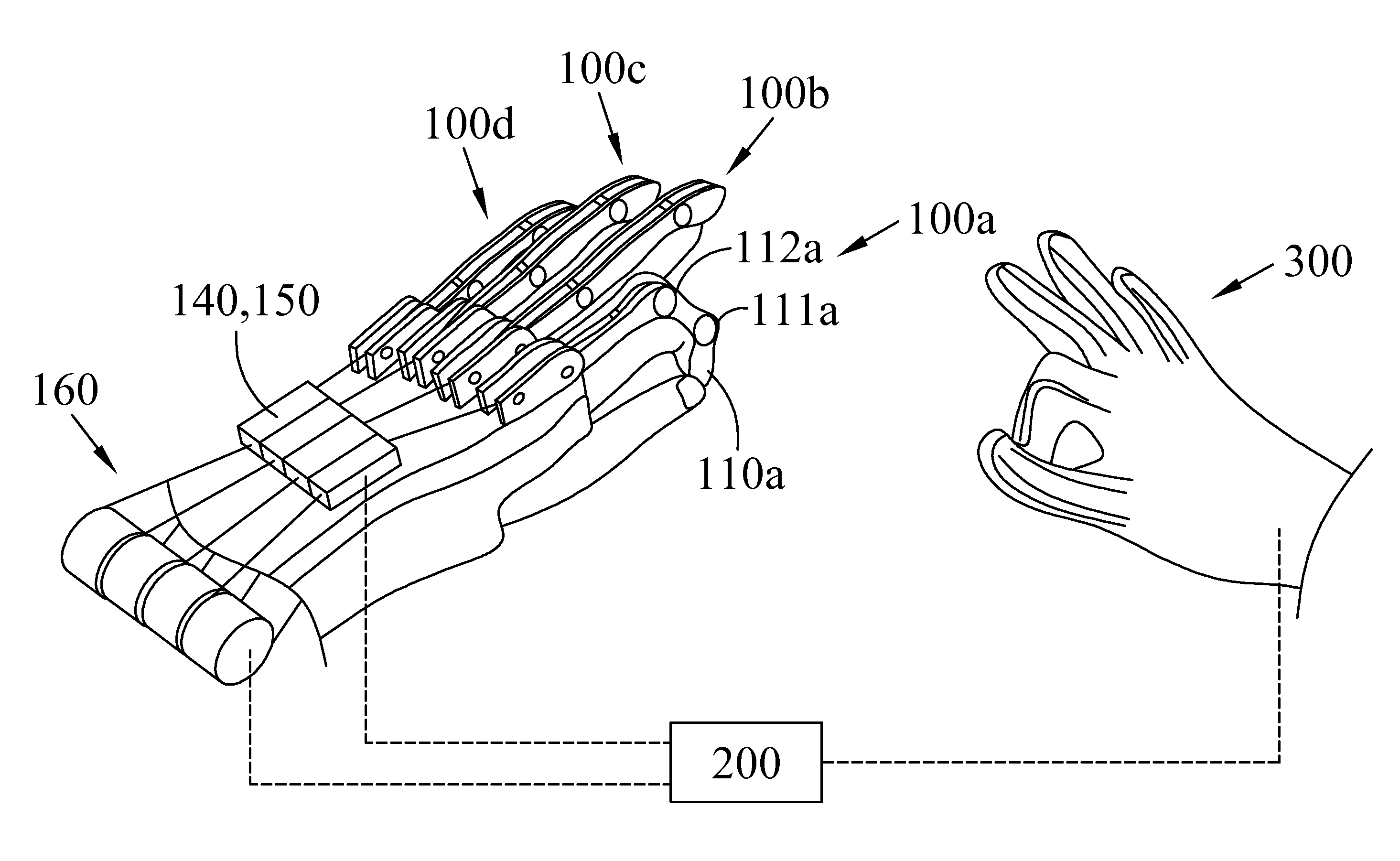 Rehabilitation system with stiffness measurement