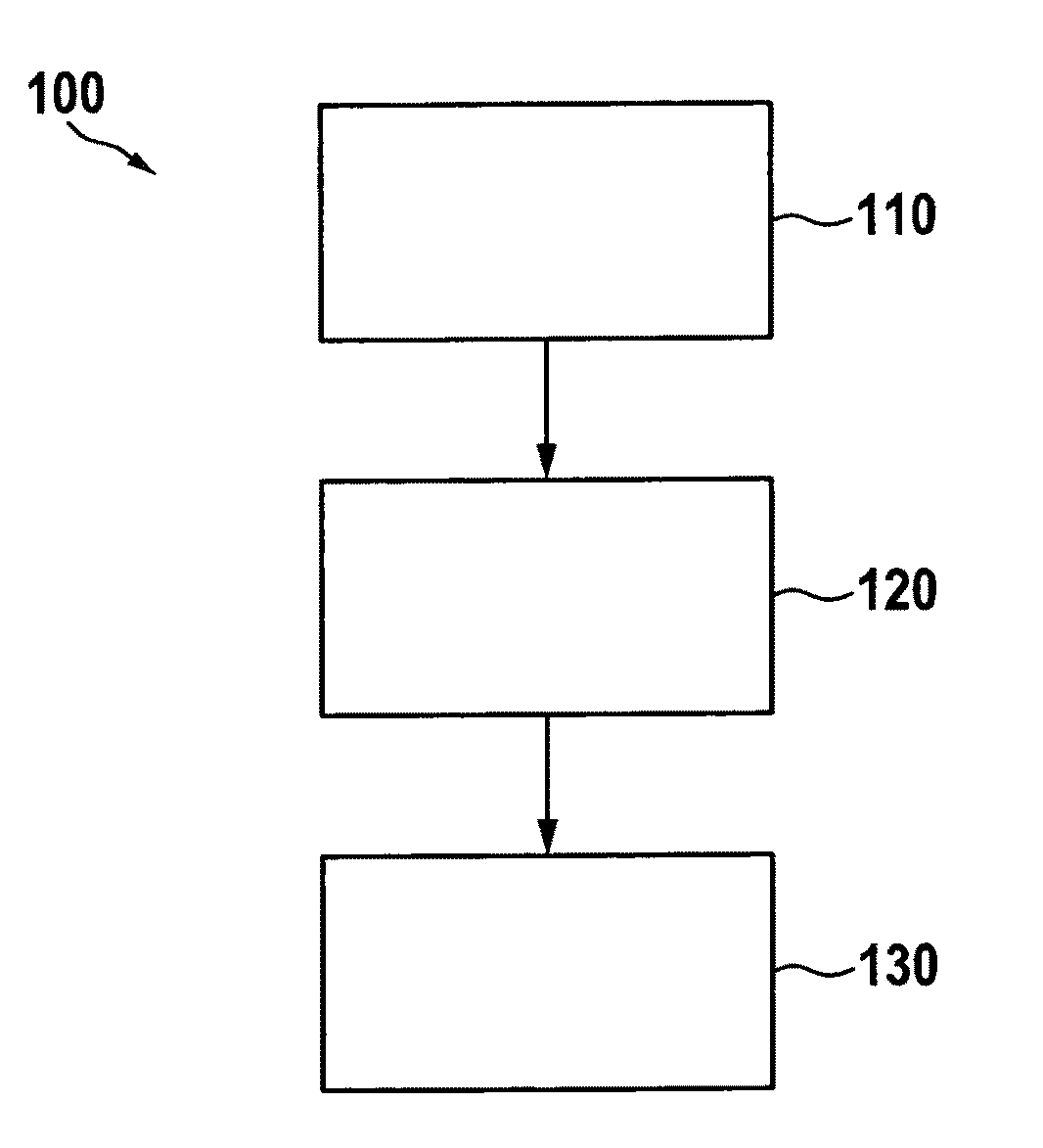 Method and device for detecting an interfering object in a camera image
