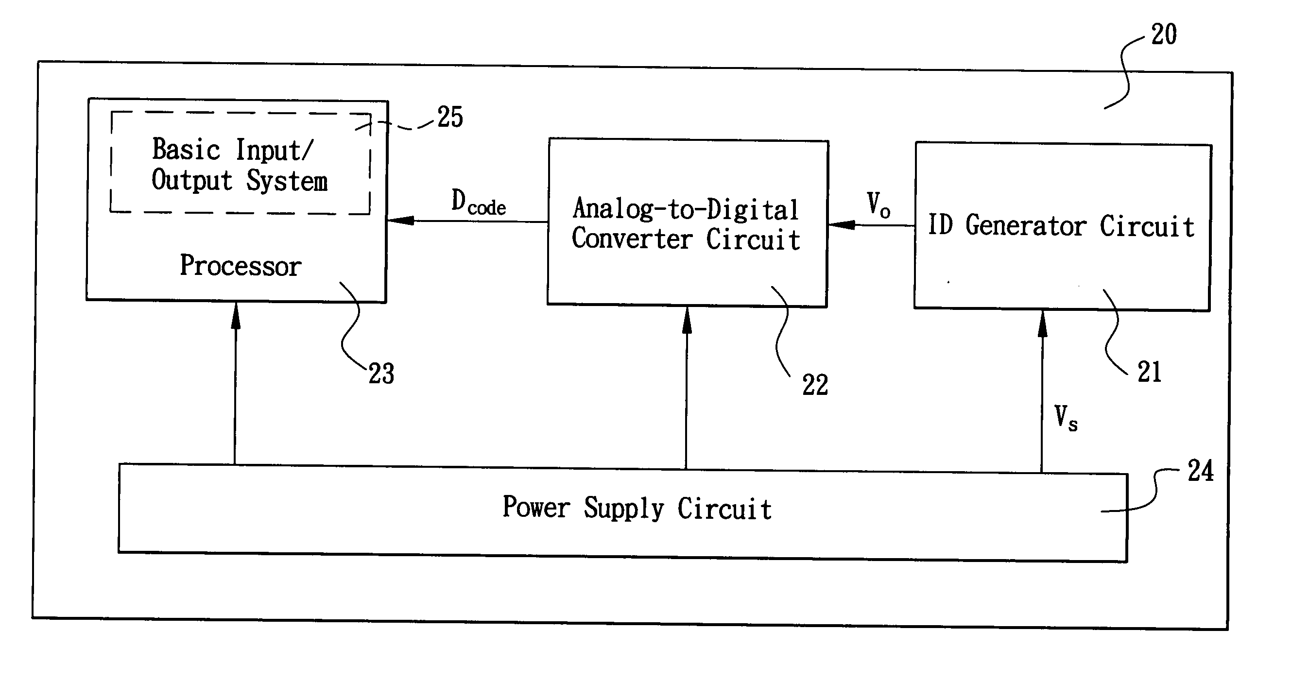 Electronic circuit structure using an analog-to-digital conversion concept for saving circuit pins