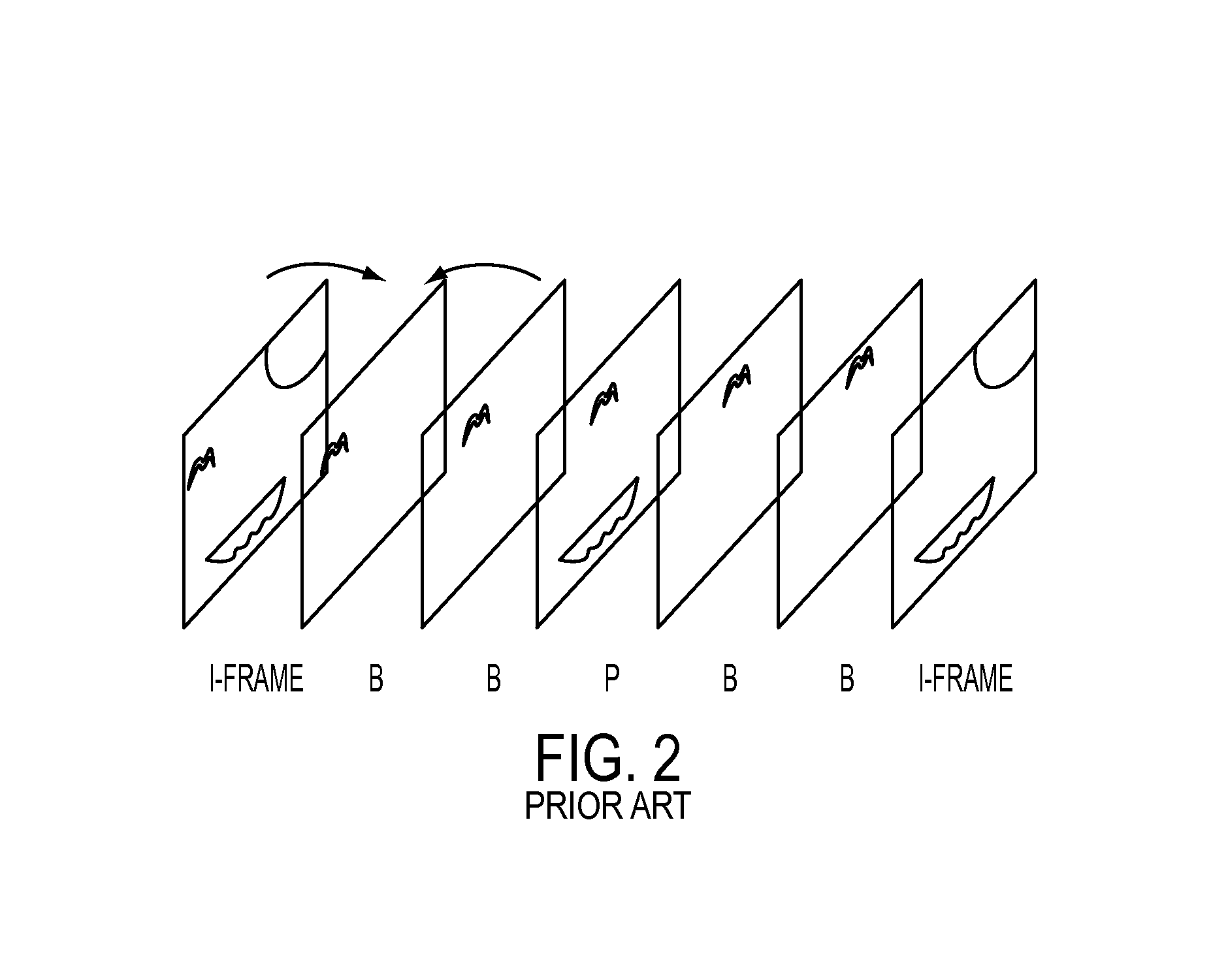 System and method for achieving computationally efficient motion estimation in video compression based on motion direction and magnitude prediction