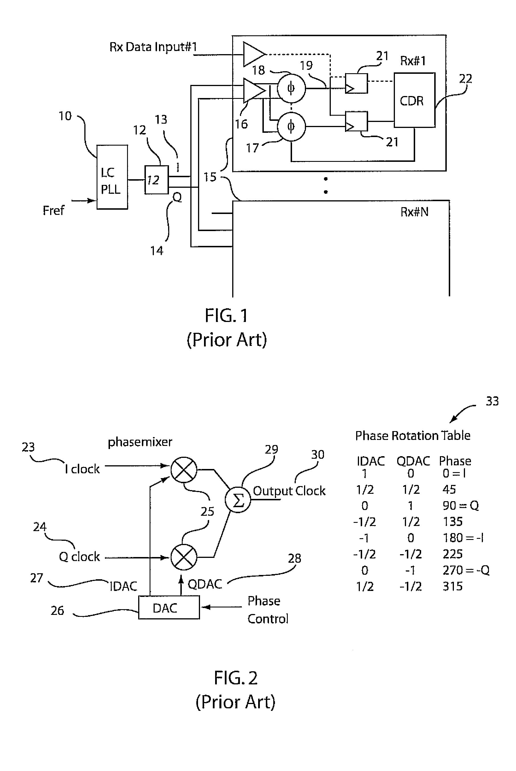 Dynamic quadrature clock correction for a phase rotator system