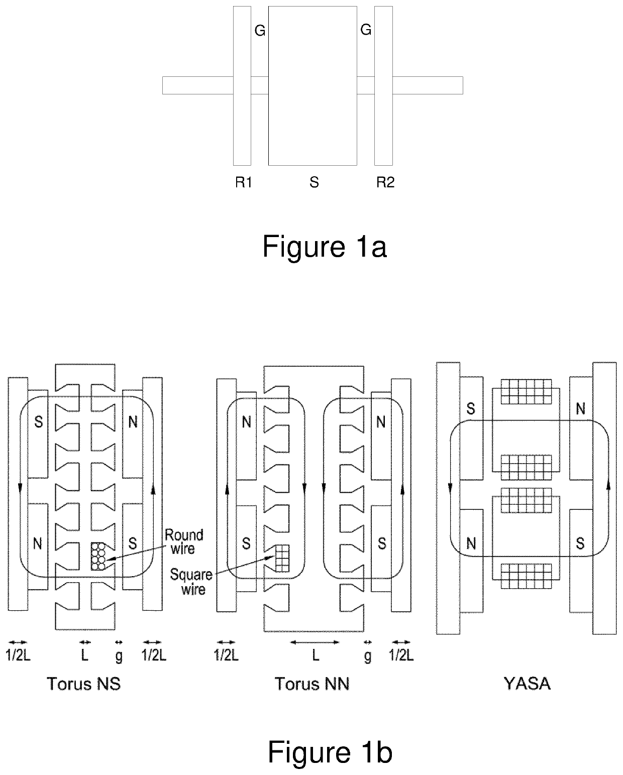 Stator for axial flux machine