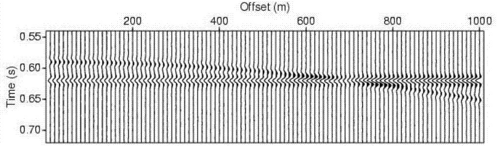 Multiple wave suppression method based on dual parabolic Radon transformation