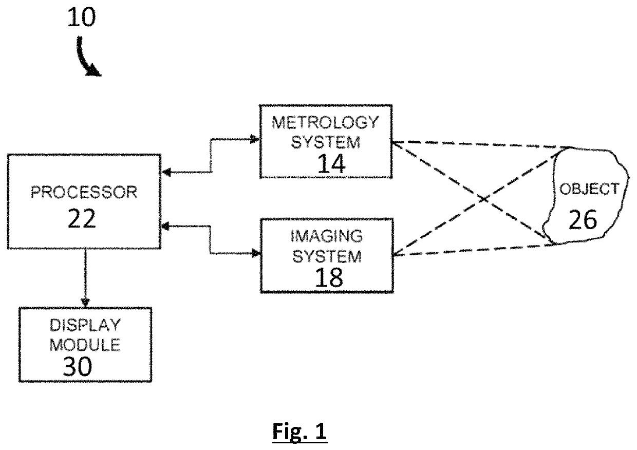 Method for intraoral scanning directed to a method of processing and filtering scan data gathered from an intraoral scanner